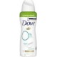 DOVE DEO COMP 0% HYPO 100ml