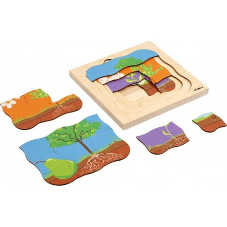 NC Puzzle En Bois La Vie De La Poire Jeu Montessori