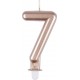 NC Bougie D'anniversaire chiffre 7 7cm Rose Gold