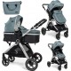 NC Bebelissimo Poussette Transformable Combinée Convertible 2 En 1 Poids 0-22Kg- Nicea Vert