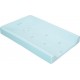 Aqua Matelas A Langer Premium 50x80 Cm Aqua