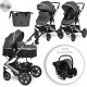 Lorelli Poussette Combinée Trio 3 En 1 Siège Auto 0m – Nacelle – Dès La Naissance – Jusqu’à 15Kg – Lora Gris