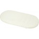 NC Tinéo Matelas De Landau 32x72cm