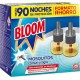 NC Insecticide Bloom (2 Uds)