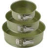 ZENKER Moule à manqué 9980950