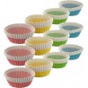 ZENKER Moule à muffin 9917750