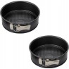 ZENKER Moule à manqué 9337850B88