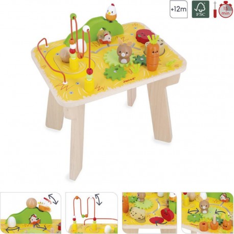 JANOD TABLE D'ACTIVITES FERME
