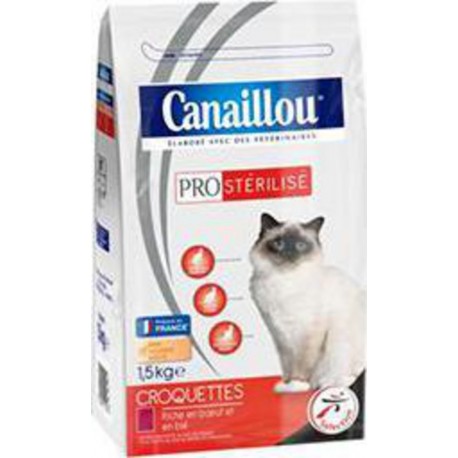 CANAILOU CROQ CHT STERIL 1.5KG 3250391415076