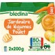 Bledina Petits pots bébé dès 8 mois, légumes poulet